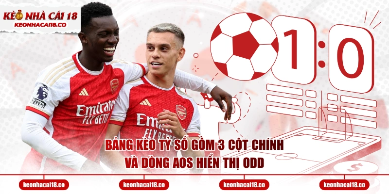 Bảng kèo tỷ số gồm 3 cột chính và dòng AOS hiển thị odd