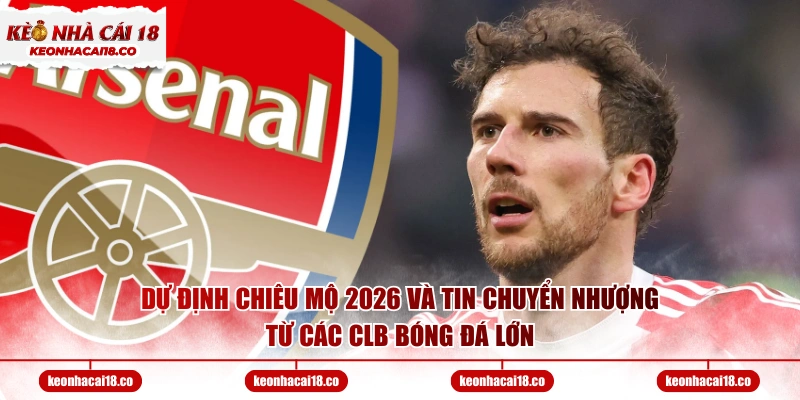 Dự định chiêu mộ 2026 và tin chuyển nhượng từ các CLB bóng đá lớn