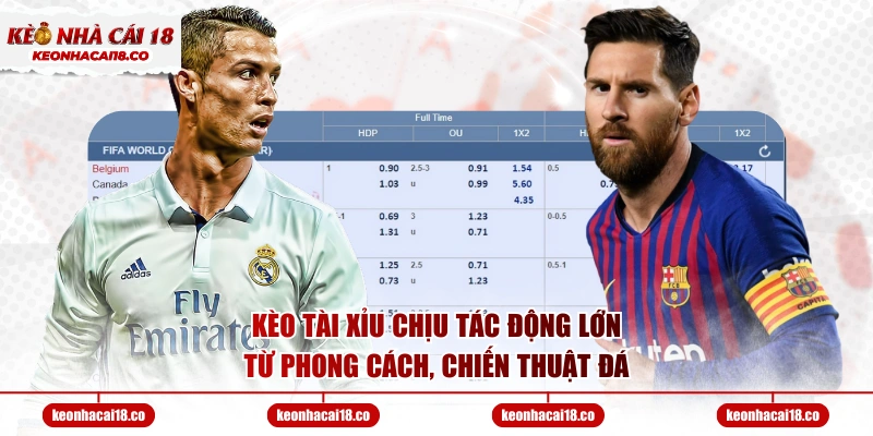 Kèo tài xỉu chịu tác động lớn từ phong cách, chiến thuật đá