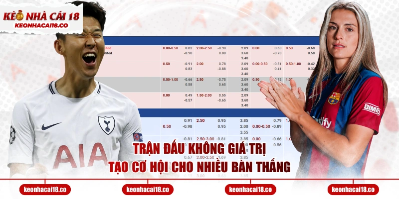 Trận đấu không giá trị tạo cơ hội cho nhiều bàn thắng